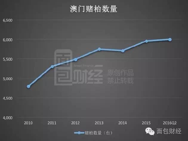 澳门最精准正最精准龙门蚕