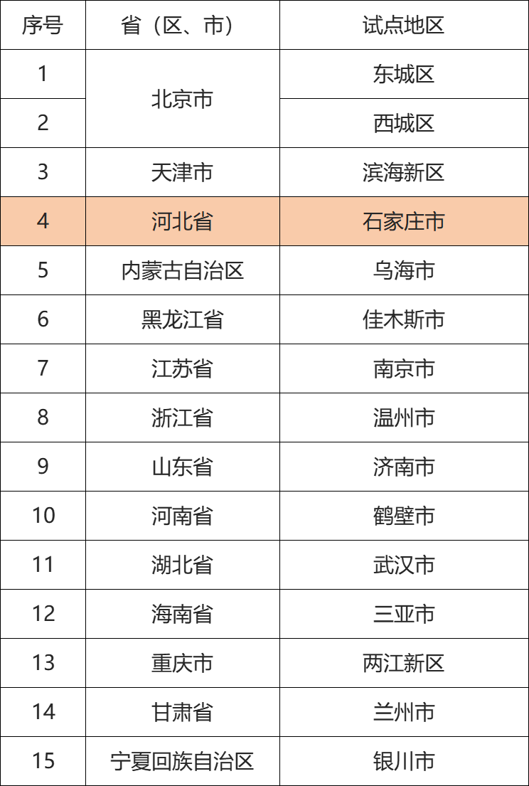 2024年澳门天天开好彩精准免费大全,反馈意见和建议_Mixed50.362