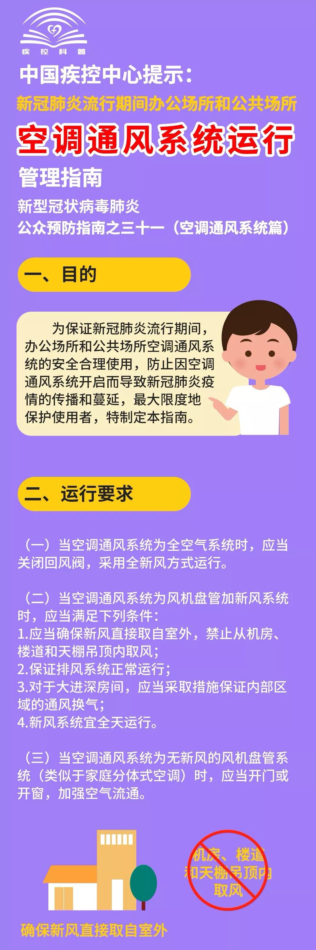 鄂尔多斯公交站空调安装情况探究_解答解释落实