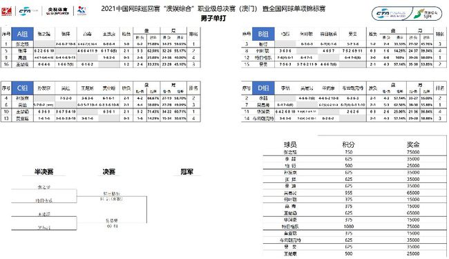 新澳门一肖一特一中,反馈记录和整理_网红版53.420