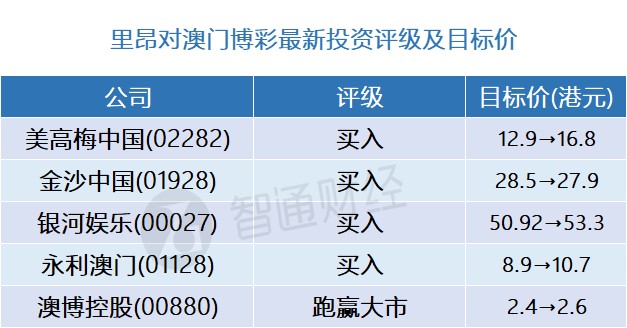 澳门开奖结果记录表210,精选解释_Prime87.785