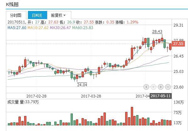 2024澳门特马今晚开奖查询,全面解答_X45.963