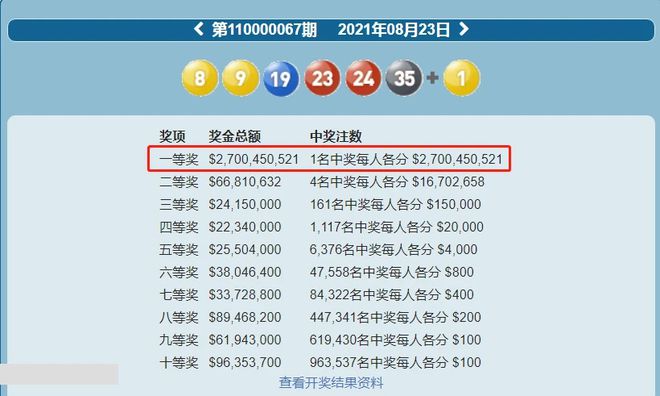 2024年澳门六开彩开奖结果查询,有问必答_粉丝款41.92