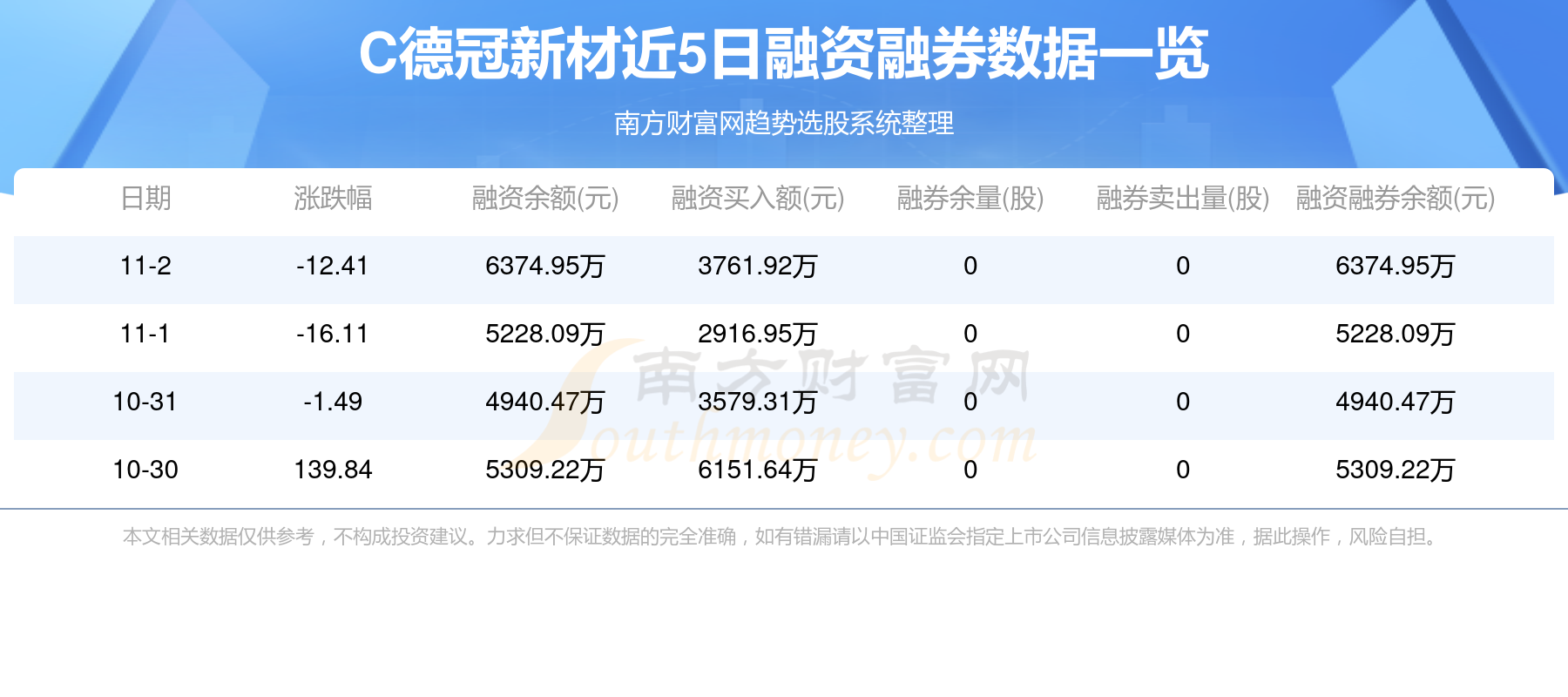 2024新奥特开奖记录查询表,解释定义_MT75.341