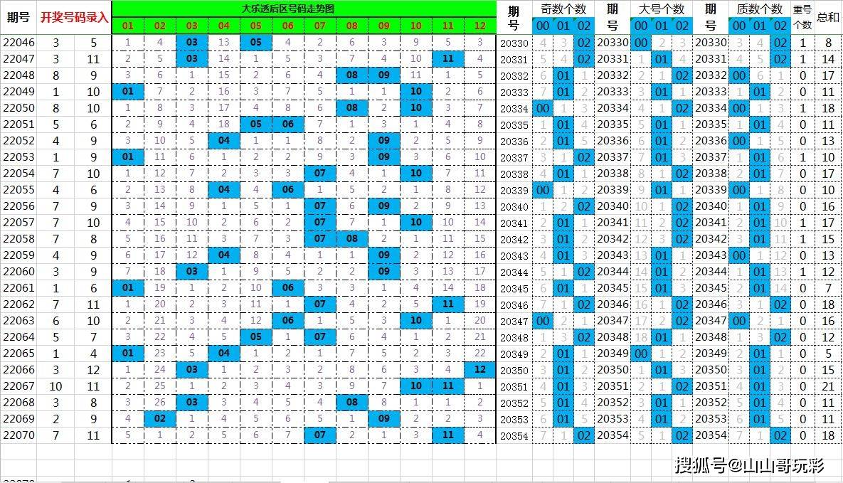 刘伯温四肖八码凤凰图更新,精准落实_Notebook97.950