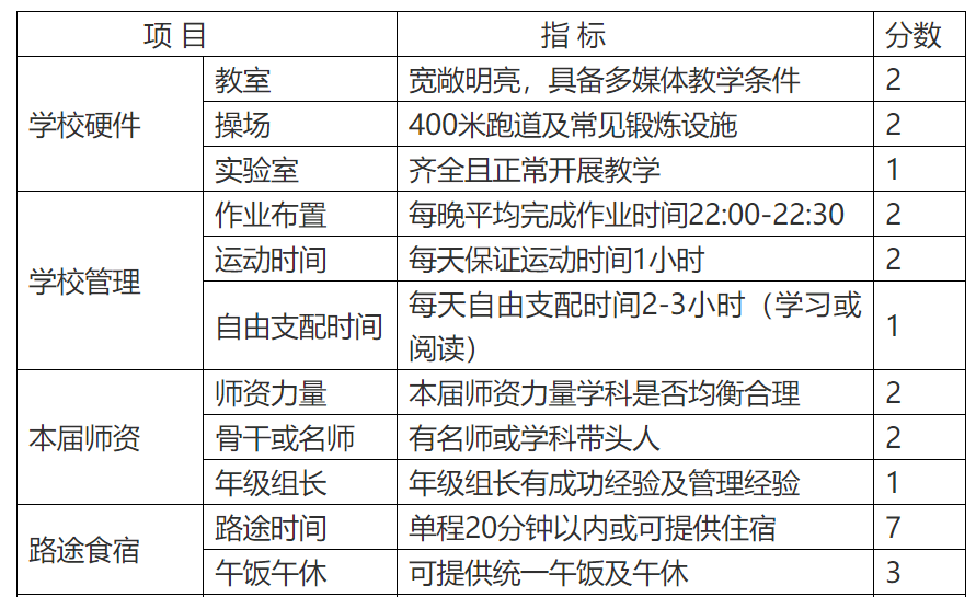 澳门六开奖最新结果2024年,反馈分析和检讨_复刻版29.41