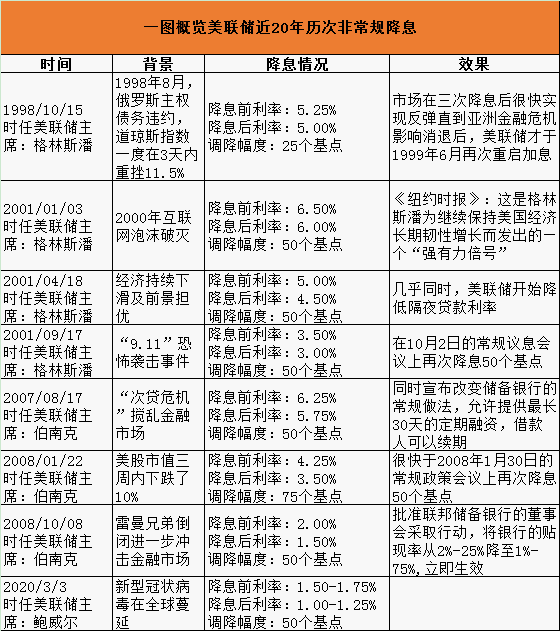 2024新澳门最准免费资料大全,反馈执行和跟进_Holo99.589