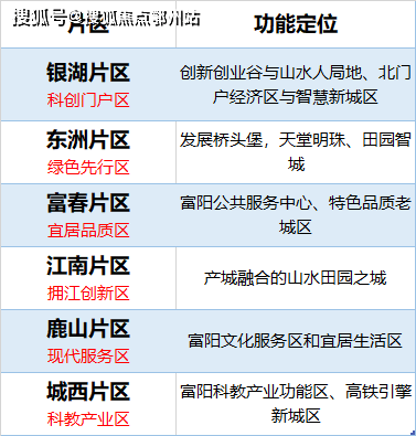 新澳2024年精准资料期期公开,精准解答落实_GM版53.61