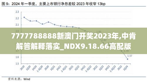 2024年新奥开奖结果今日挂牌,实施落实_Premium83.649