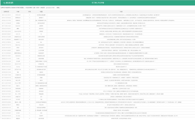 澳门正版精准挂牌资料免费,反馈总结和评估_5DM13.782