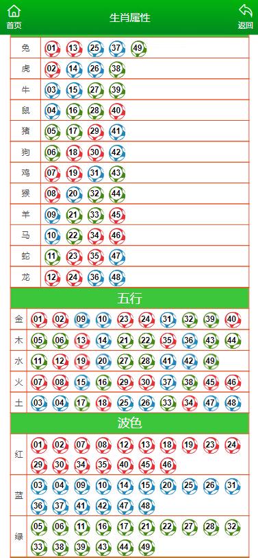 最准一肖一码澳门资料,解答解释落实_界面版29.448