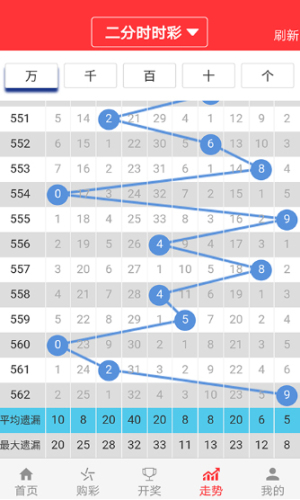 新澳门六给彩下期分析,明确落实_XT50.391