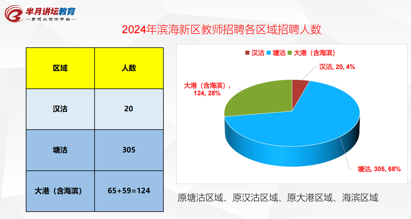 2024年香港资料免费大全下载