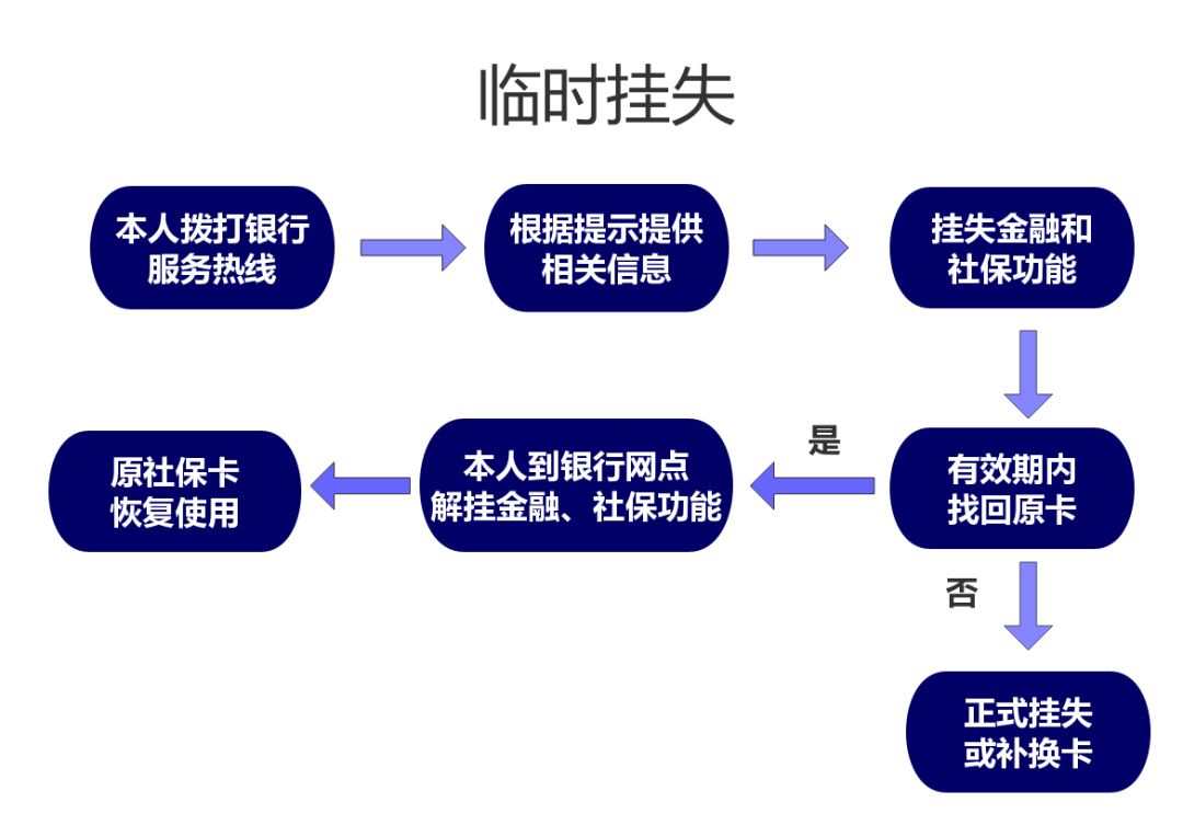 白小姐三期必开一肖预测,实施落实_界面版75.909