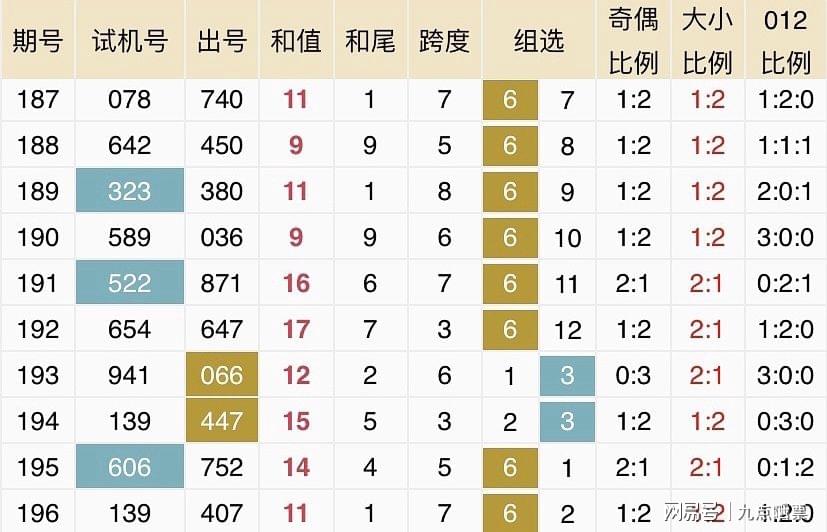 2024新澳开奖结果与记录,全面解答解释落实_基础版97.693