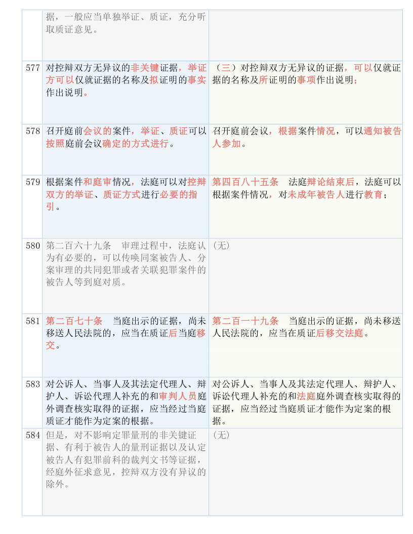 新门内部精准资料大全,全面解释落实_uShop99.181