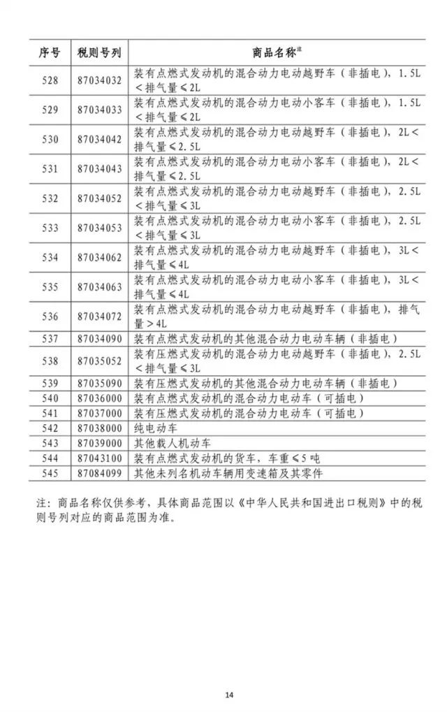 中方回应美提高对华部分产品关税，贸易战并非解决之道_精准落实