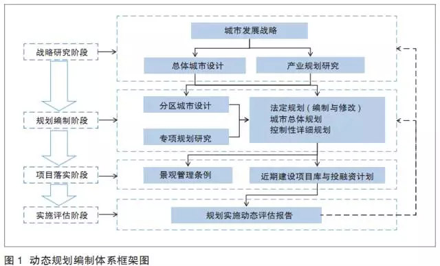 新澳精准资料发布,反馈实施和计划_W19.124