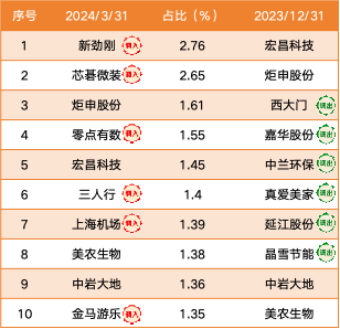 2024新澳历史开奖,精选解释_网红版75.760