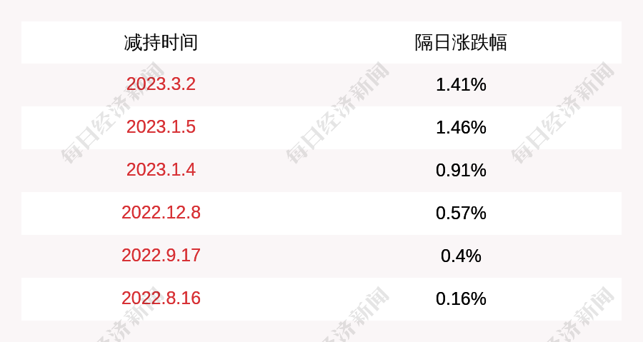 钱包版55.433