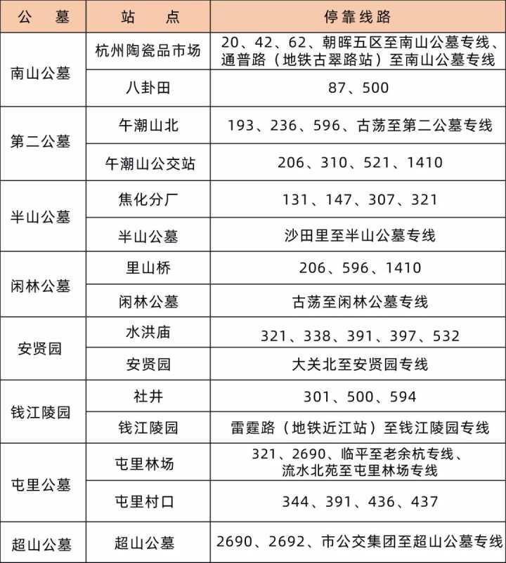 今年冬至将是128年来最早的冬至，天文现象与人文情怀的交融_资料解释