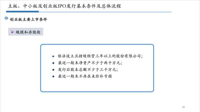 精准一肖100%免费资料,反馈评审和审查_kit97.712