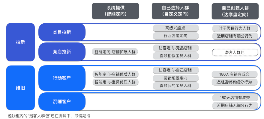 2024新澳天天彩资料免费提供更新,反馈机制和流程_Prestige95.348