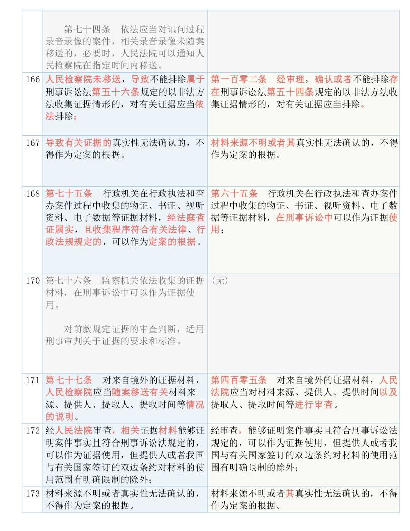 49图库图片+资料,解释落实_旗舰款29.314