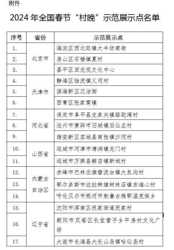 2024澳门资料大全免费,详细说明和解释_8K91.979