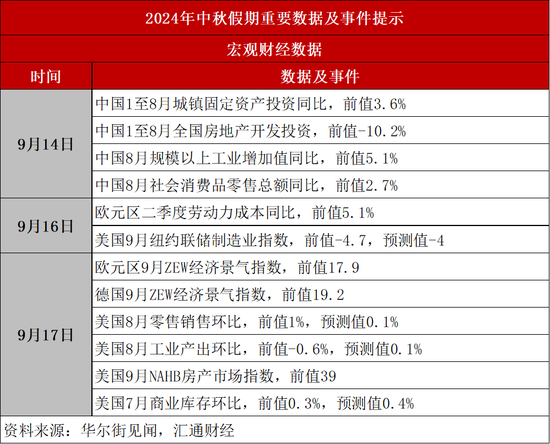 2024年澳门开奖结果,反馈意见和建议_SP47.570