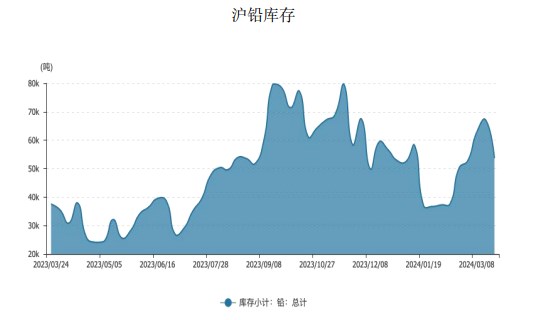 新澳精准资料大全,反馈实施和计划_网页版53.631