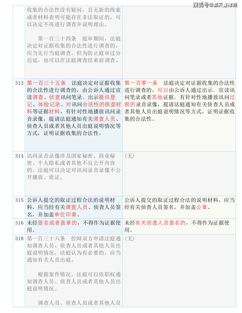 三中三免费公开期期三中三