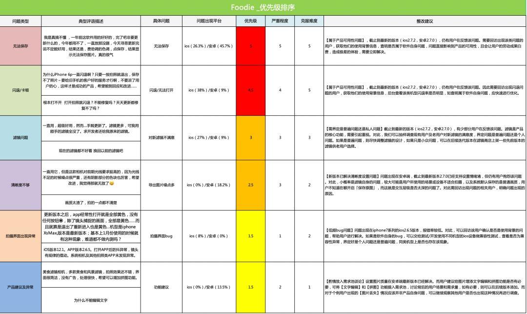 奥门天天开奖2024澳门开奖记录,反馈调整和优化_轻量版70.988