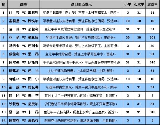 2024天天彩资料大全免费,解答解释落实_微型版27.673