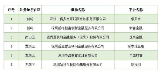 澳门神算子精准免费资料,全面解答落实_soft55.174