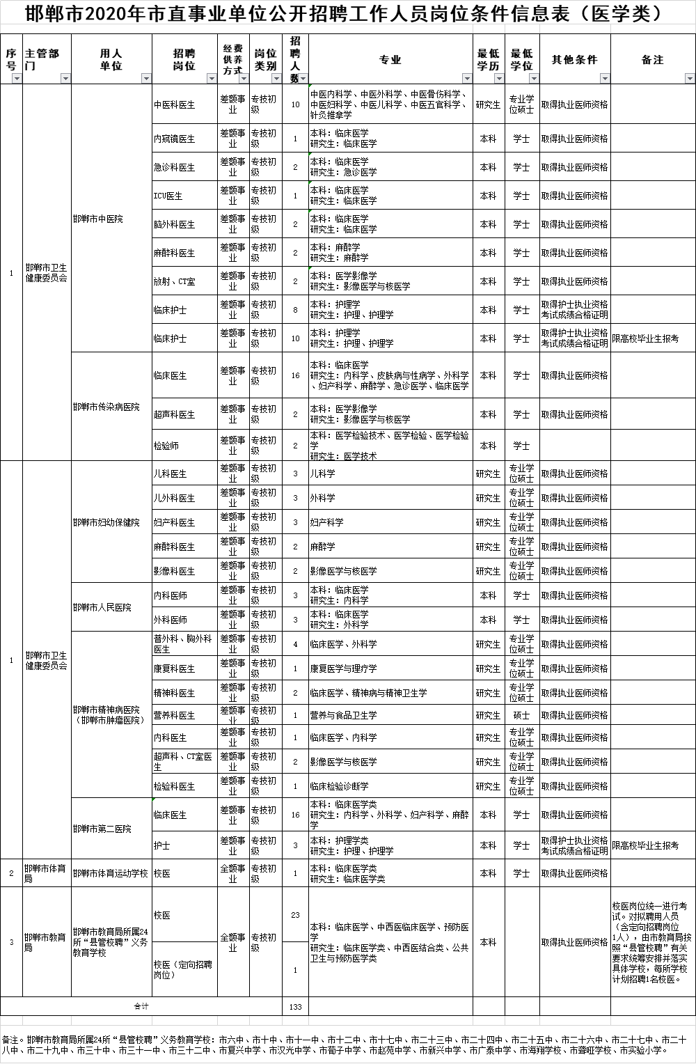 新奥门资料免费单双,说明落实_1080p70.384