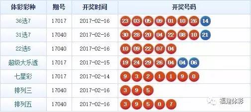 最准一肖一码一子中特7955,执行落实_PalmOS40.833