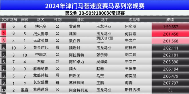 澳门开什么奖2024年,资料解释_GT57.757