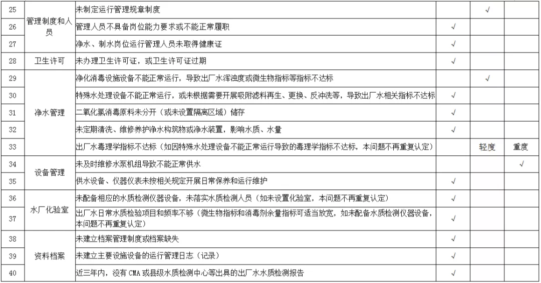 旧澳门开奖结果+开奖记录查询,落实到位解释_Harmony39.569