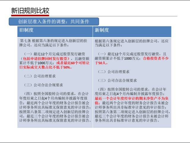 2024新澳最精准免费资料,落实到位解释_DP95.698