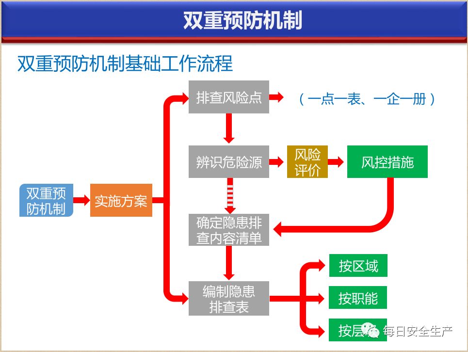 WW777766香港历史记录查询,反馈机制和流程_FHD版23.39.93