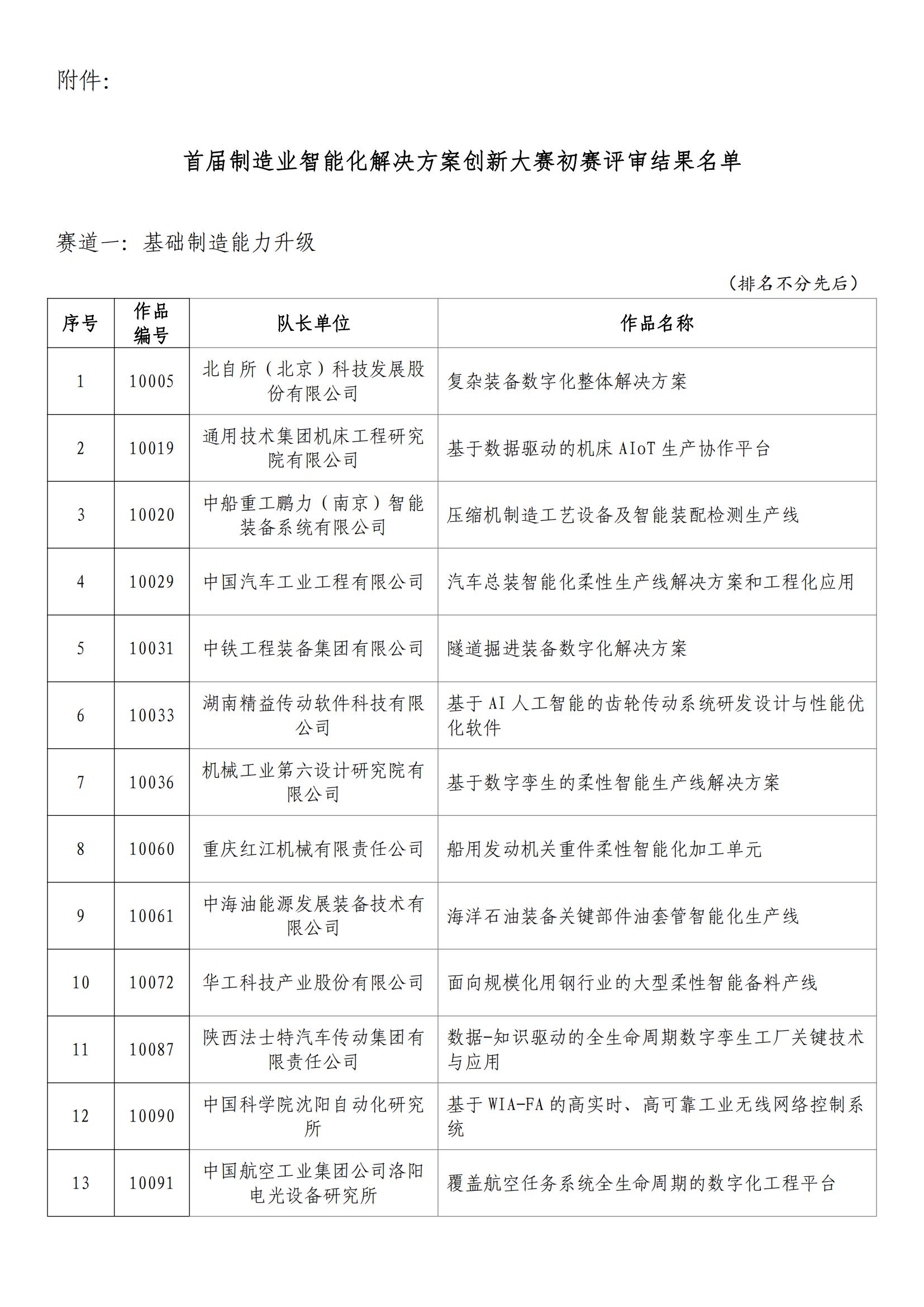 荒野游侠