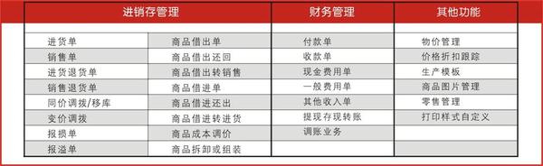 新闻动态 第7页