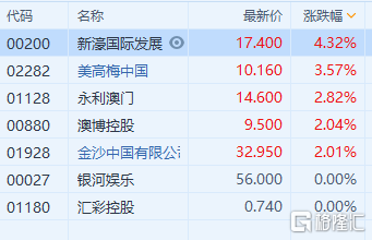 新澳门内部一码精准资料,全新精选解释落实_策略版25.918