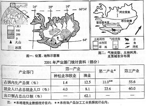 我有的唯有忍耐