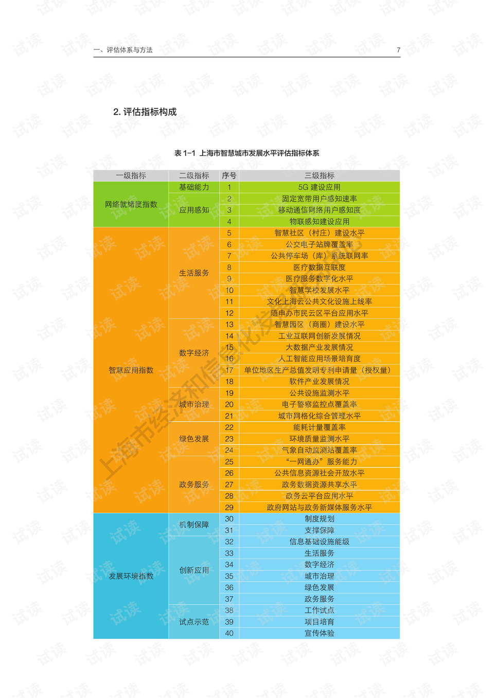 红姐资料统一大全资料,反馈总结和评估_Harmony款77.95