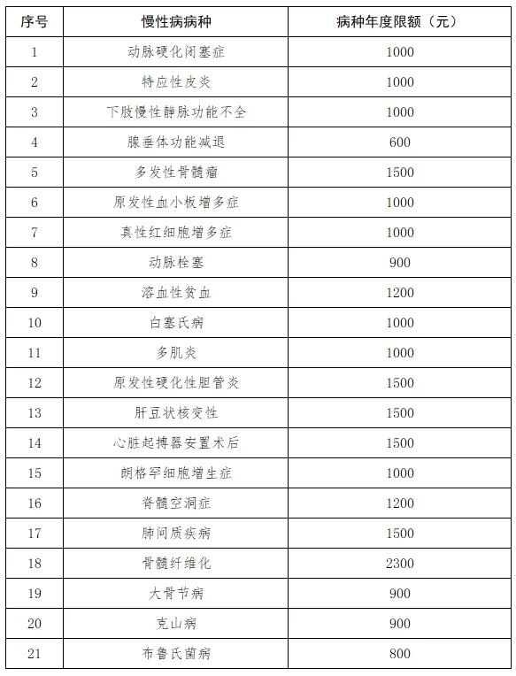 2024年新澳今天最新开奖资料,精准落实_WP版65.418