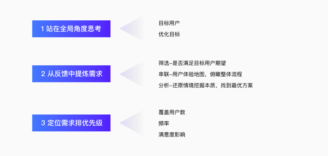 79456濠江论坛2024年147期,反馈调整和优化_钱包版73.410