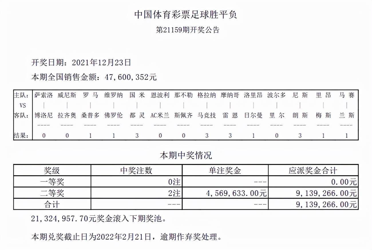 新奥天天开奖资料600Tk提供,资料解释_1080p15.727