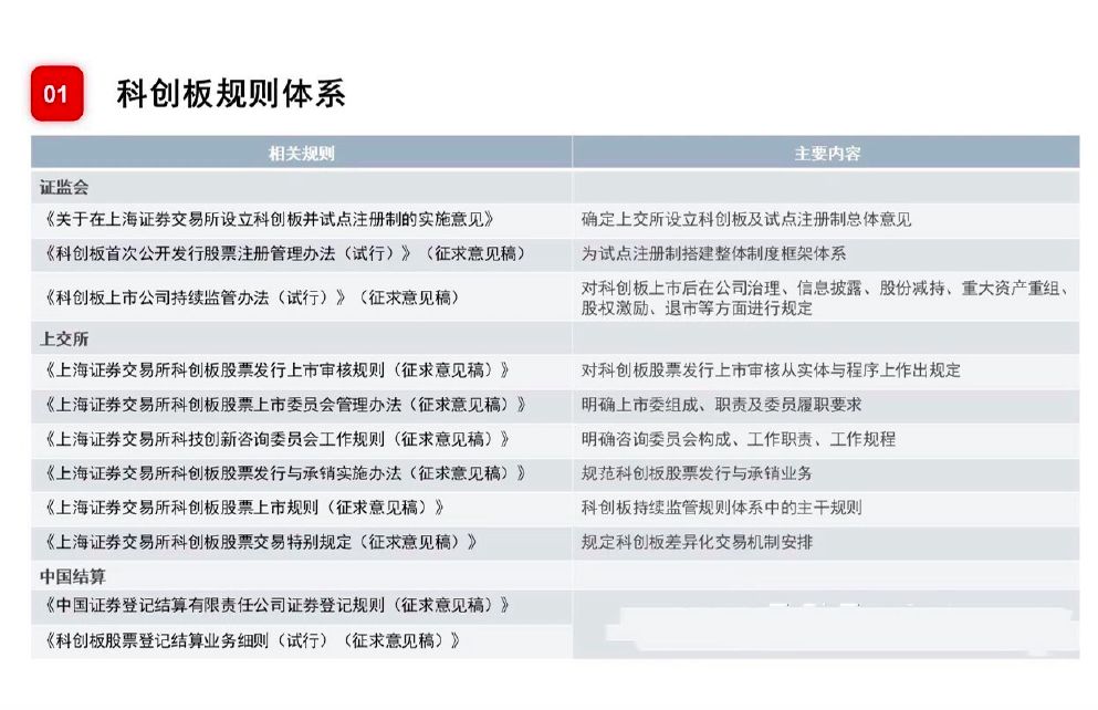 新奥最新单双资料大全,精准解释落实_Device13.615